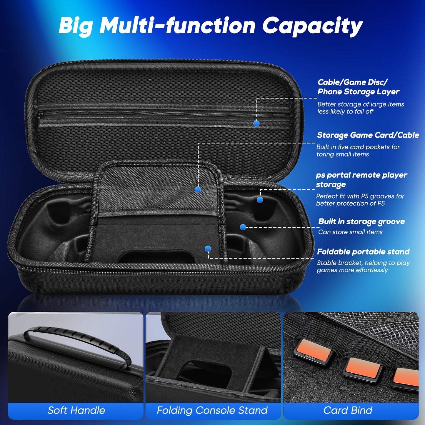 Auarte 12-in-1 Accessories Set for PS Portal, Hard Case, 2 Screen Protectors, Thumb Grips, M, Carbon Black, Model PSP12B