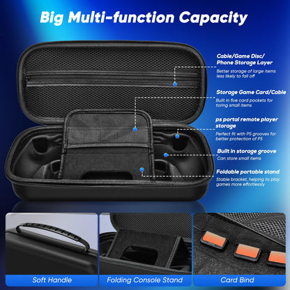 Auarte 12-in-1 Accessories Set for PS Portal, Hard Case, 2 Screen Protectors, Thumb Grips, M, Carbon Black, Model PSP12B