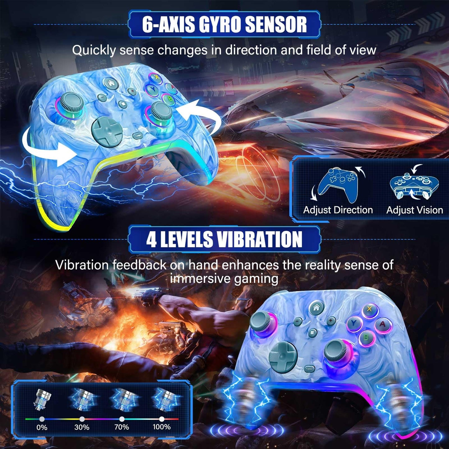 JAVRUNWOF Wireless Pro Controller for Switch - 1200mAh, RGB Lights, Programmable, Glacier Cyan