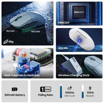 MechLands AJAZZ AJ139 V2 MC Gaming Mouse - 12,000 DPI, Wireless, 3 Modes, 500mAh Battery, Lightweight, White