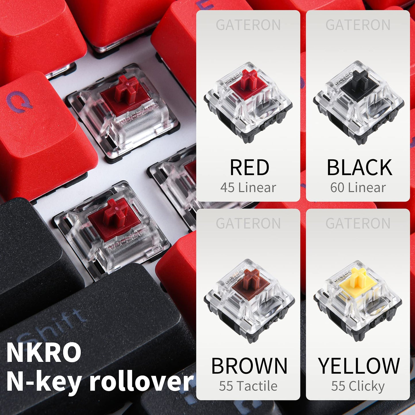 Guffercty Kred GTSP Gk61 SK61 60% Mechanical Keyboard, Hot Swappable, RGB Backlit, Gateron Optical Yellow-Milan