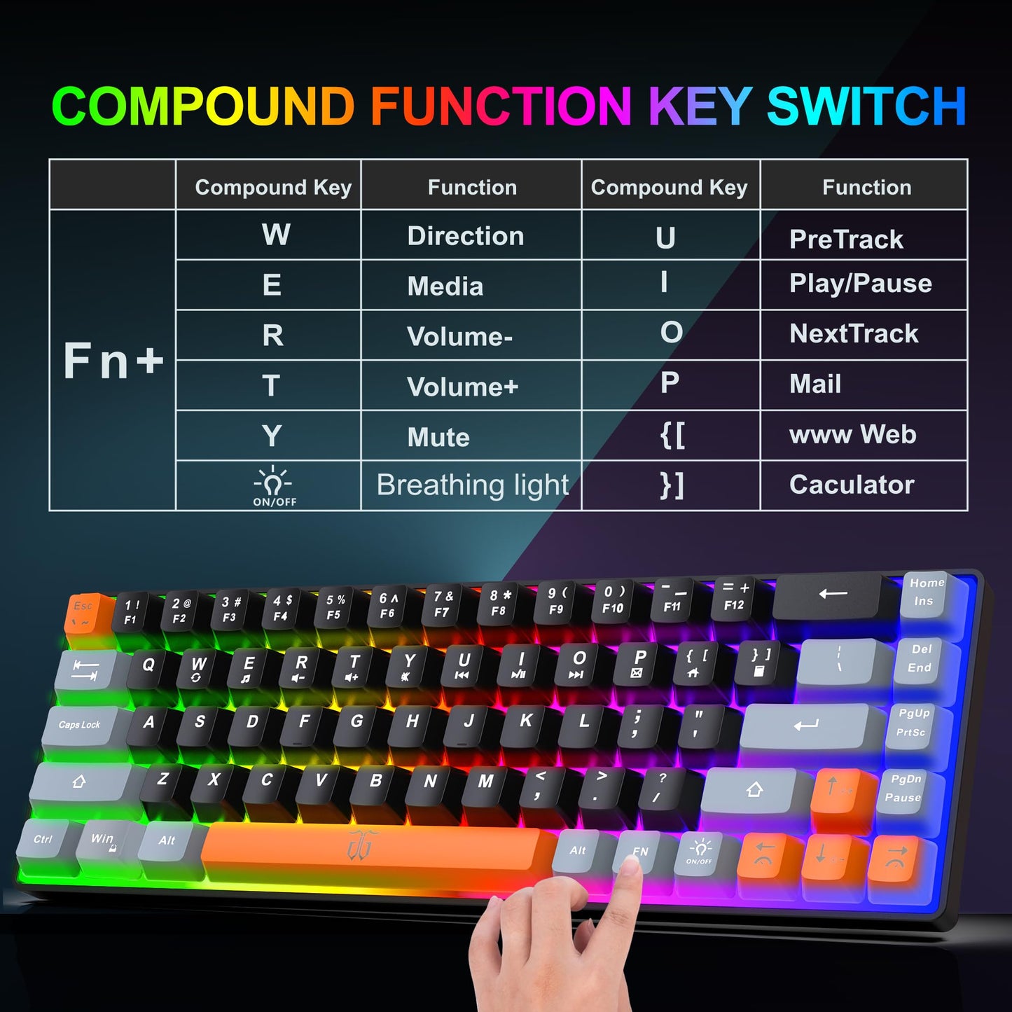 Snpurdiri 60% Wireless Gaming Keyboard & Mouse Combo, RGB Backlit, Rechargeable 2000mAh Battery, Gray-Black-Orange