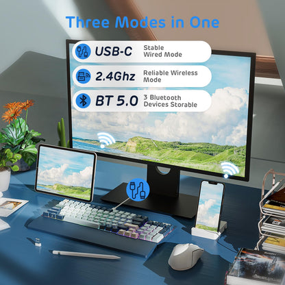 RK ROYAL KLUDGE RK96 Wireless Mechanical Keyboard, 90% Layout, RGB, Triple Mode, Linear Yellow Switch, Forest Blue, Hot Swappable