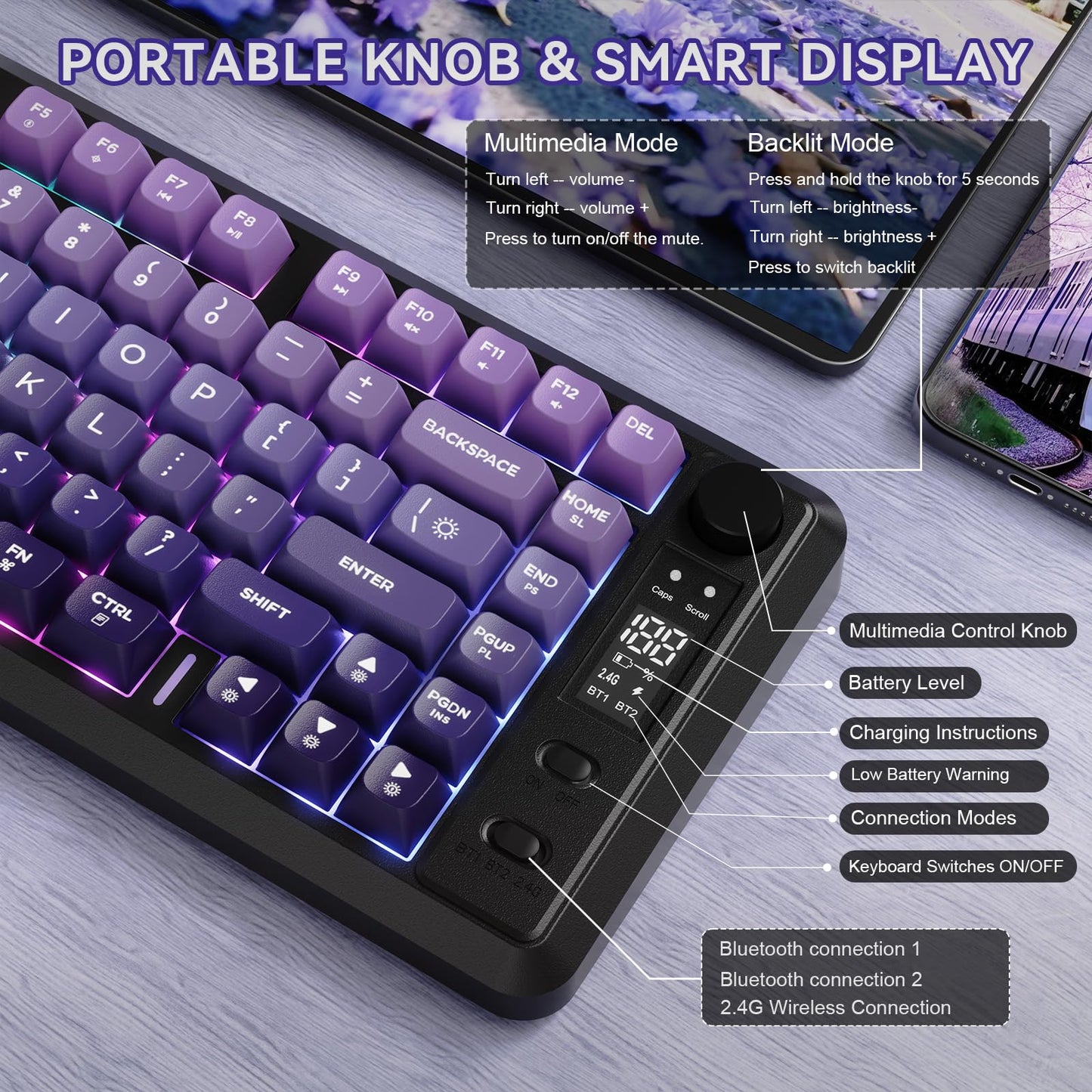ZIYOU LANG M75 Wireless Gaming Keyboard, RGB Backlit, Rechargeable 2000mAh, PBT Keycaps, Grape Purple