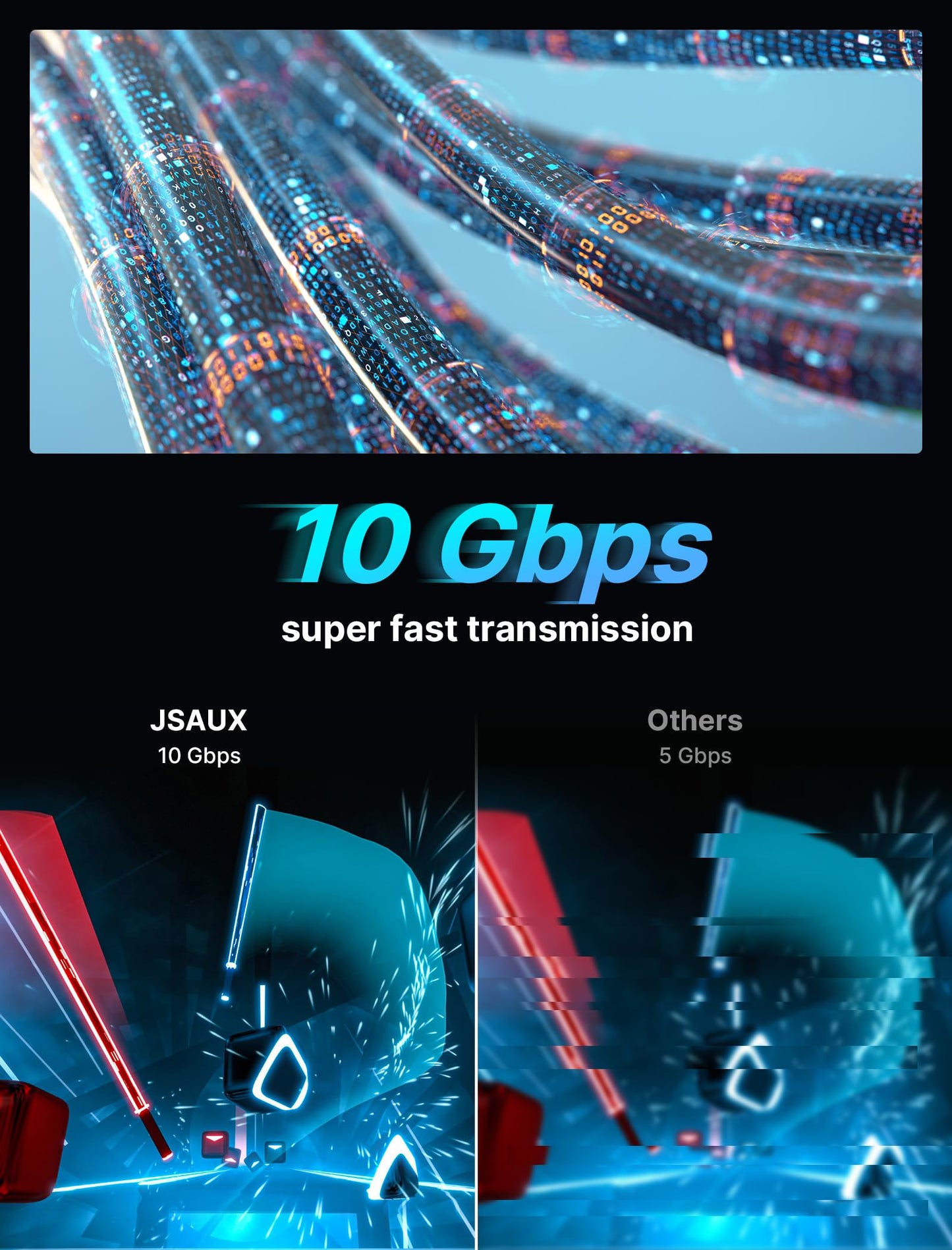 JSAUX 16FT Link Cable for Meta/Oculus Quest 3/2 - Nylon Braided, White, USB 3.0, Charging While Playing