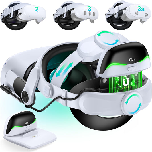DXKK Head Strap with Magnetic Battery Pack 20000mAh - Extended 20H & Digital Display  Double Dials  Quick-Switch Reality Mode  Comfort VR Headset Strap for Meta Quest 3/3s  MQ4004