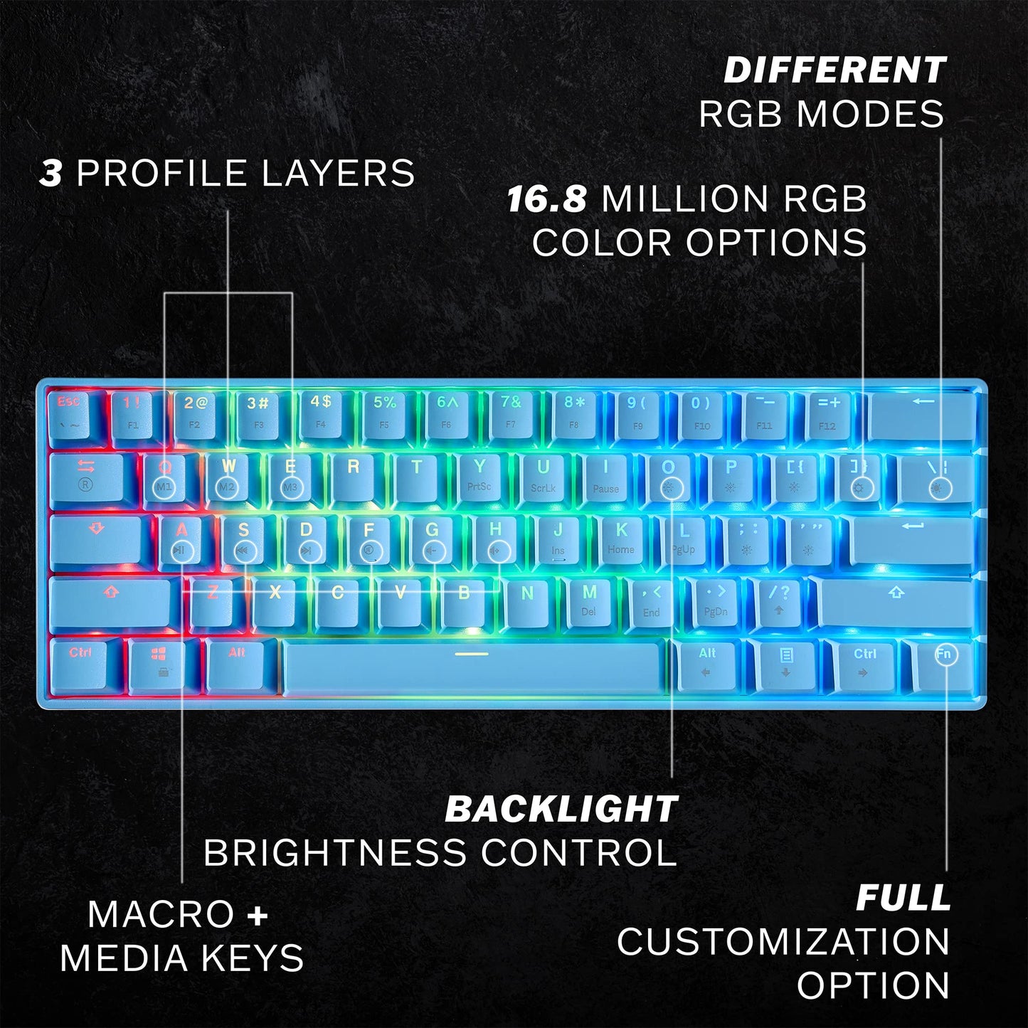 HK Gaming GK61 60% Mechanical Keyboard | Gateron Optical Yellow Switches | RGB Backlit | Blue