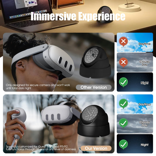 Orzero IR Illuminator - Infrared Light for Quest 3, Quest 2, PSVR2, Black