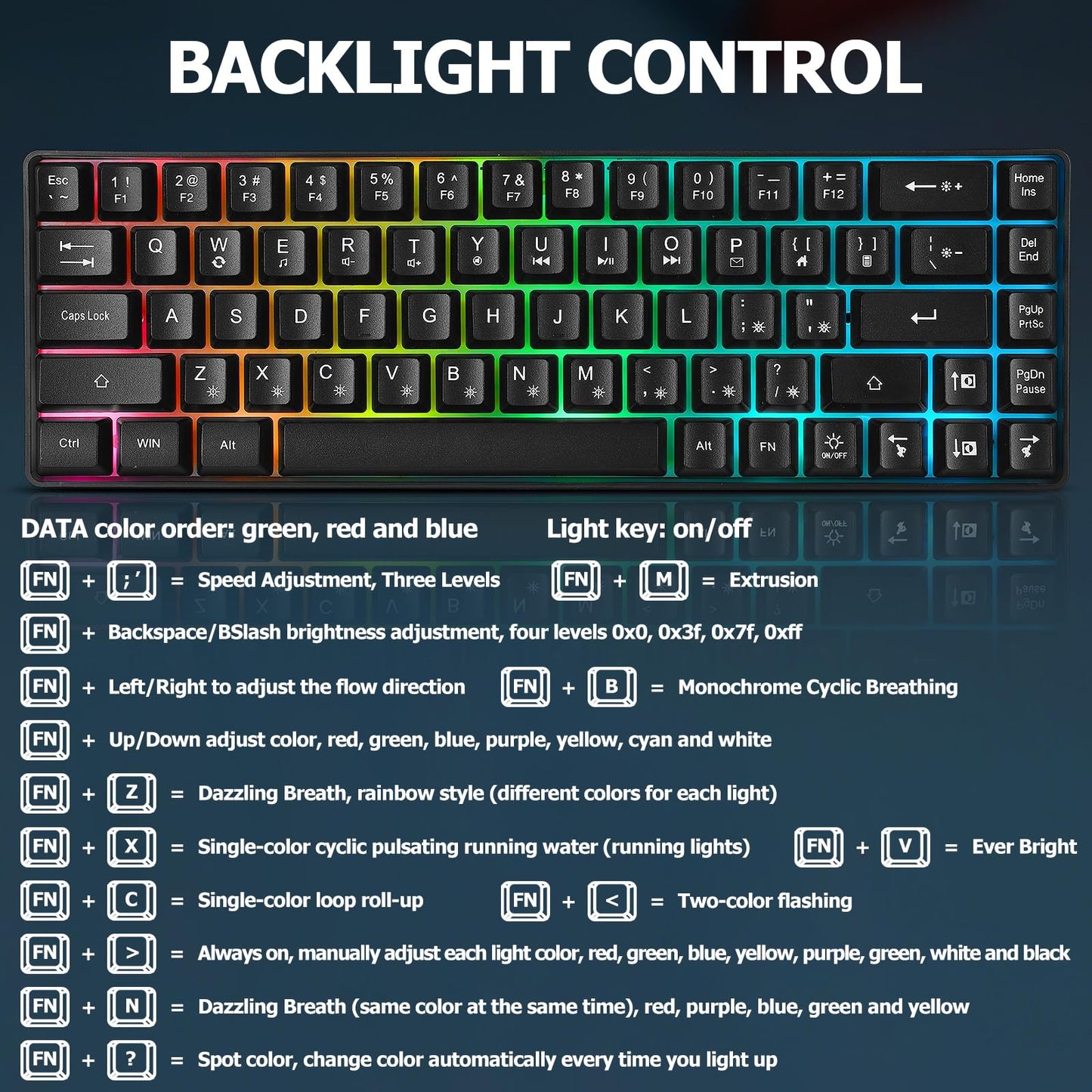Guiheng Wired 60% Gaming Keyboard and Mouse Combo, RGB Backlit, 3200 DPI, Ultra-Compact, Black