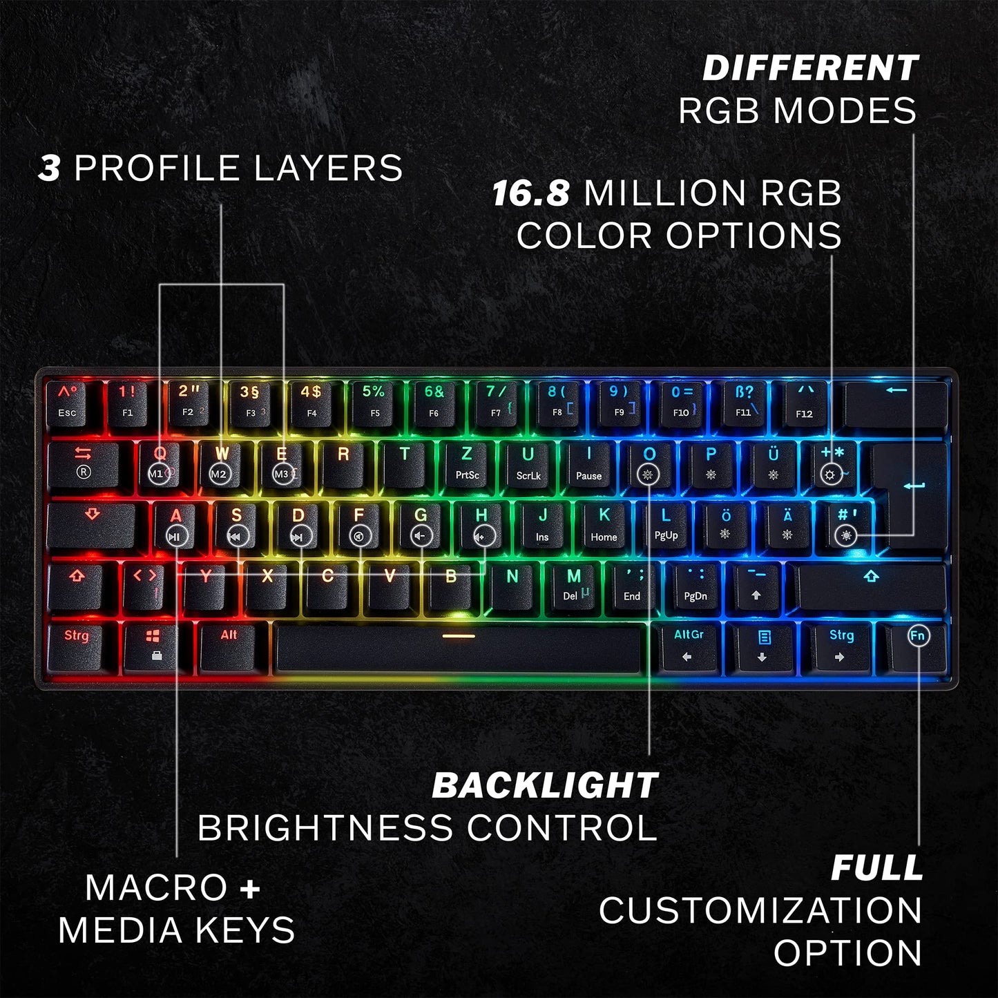 Mizar MZ60 Luna 60% Mechanical Gaming Keyboard - RGB Backlit, Gateron Optical Blue Switches, Black
