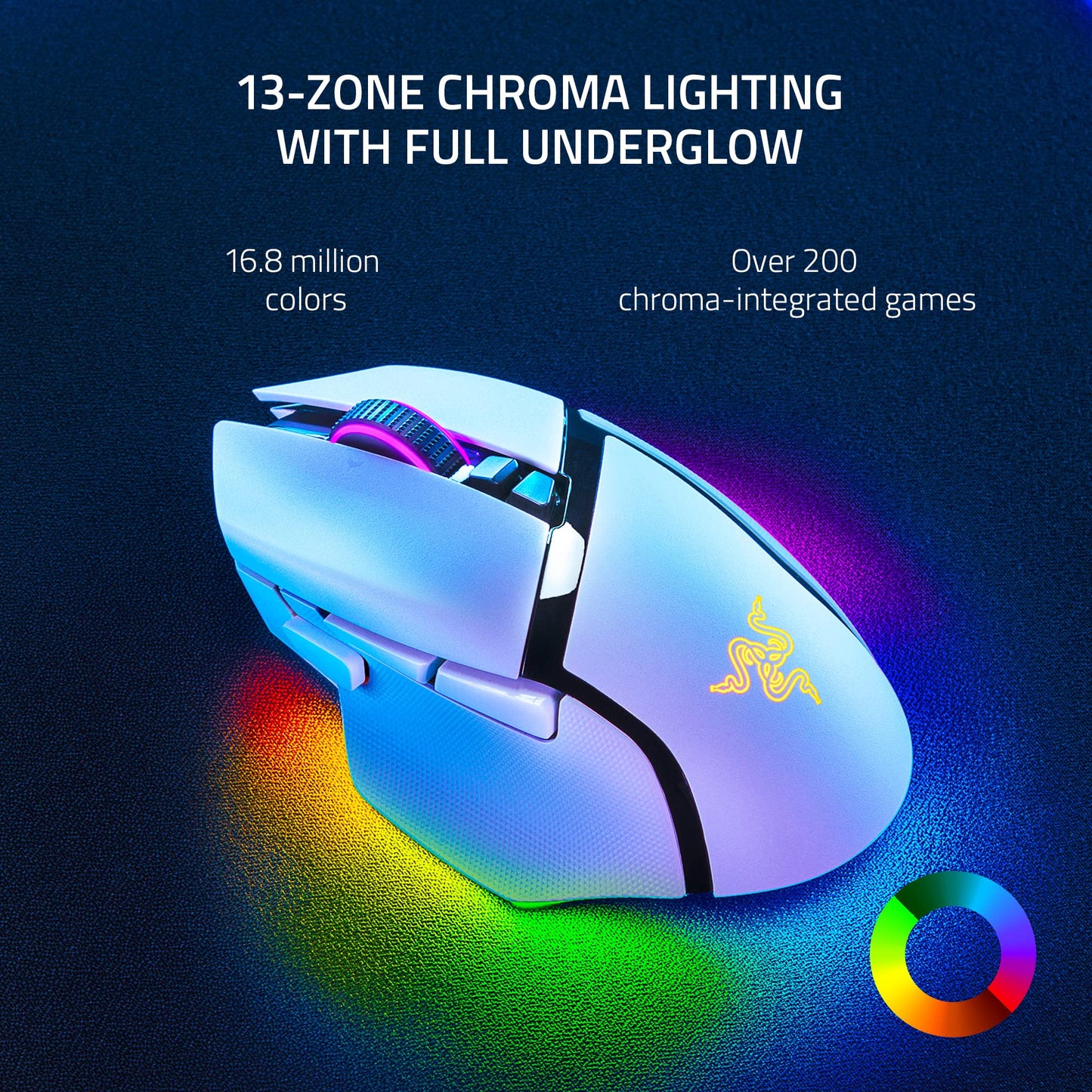 Razer Basilisk V3 Pro Wireless Gaming Mouse - 30K Optical Sensor, HyperScroll Wheel, 11 Buttons, White, Renewed