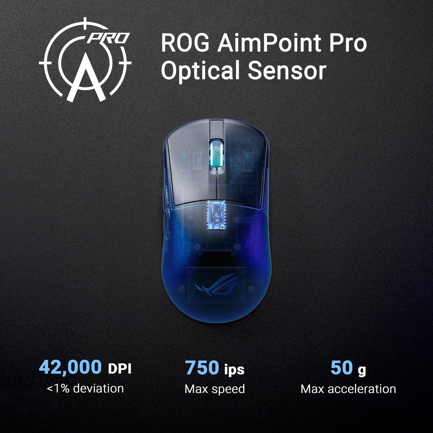 ASUS ROG Harpe Ace Mini Wireless Gaming Mouse - 49g Lightweight, 36K DPI, Tri-Mode Connectivity, Right-Handed, Black