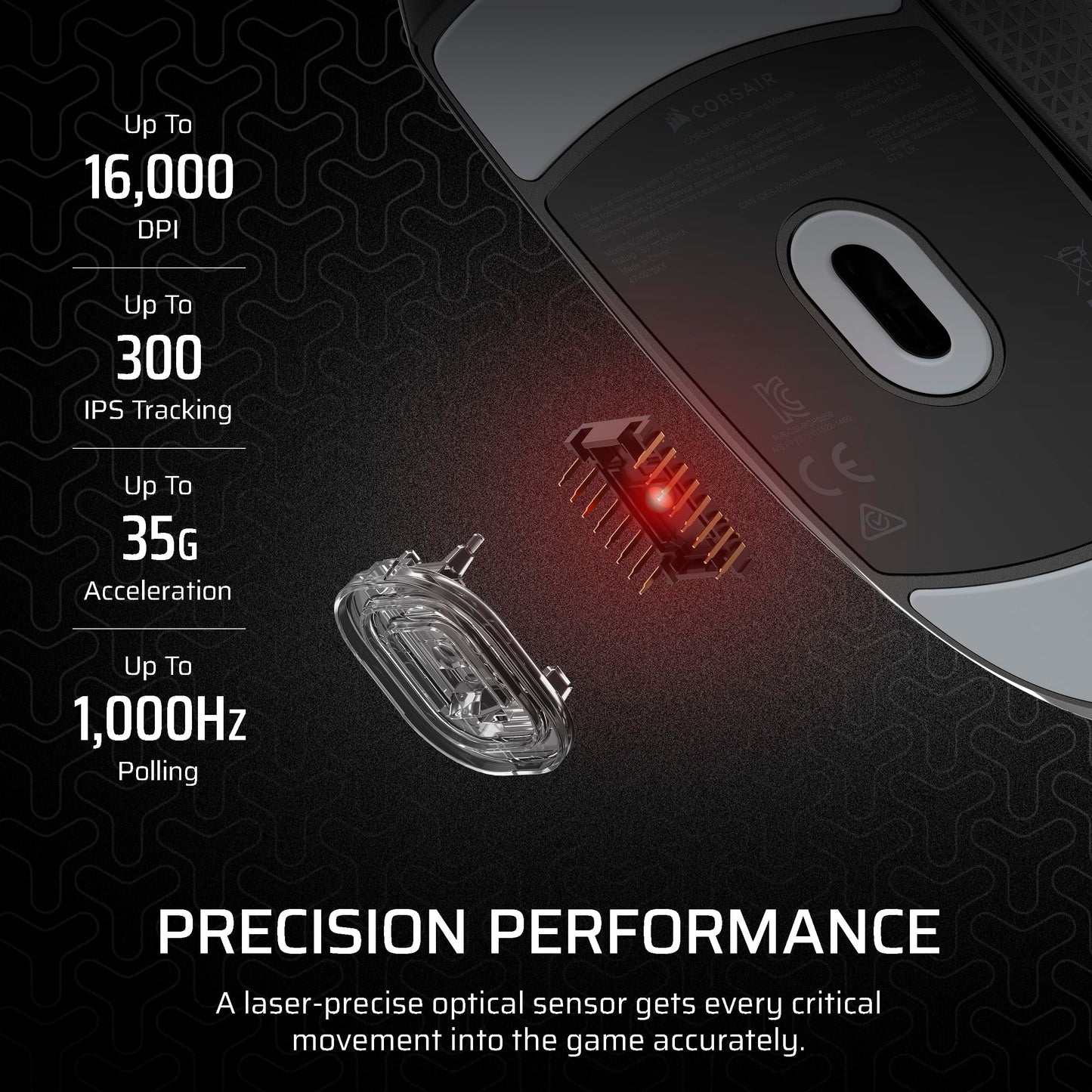 Corsair M55 Wired Gaming Mouse - 16,000 DPI, 6 Programmable Buttons, Lightweight, Black